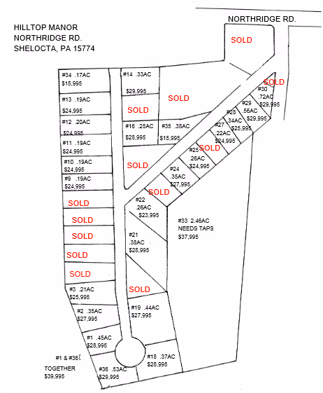 plot layout of hilltop mannor