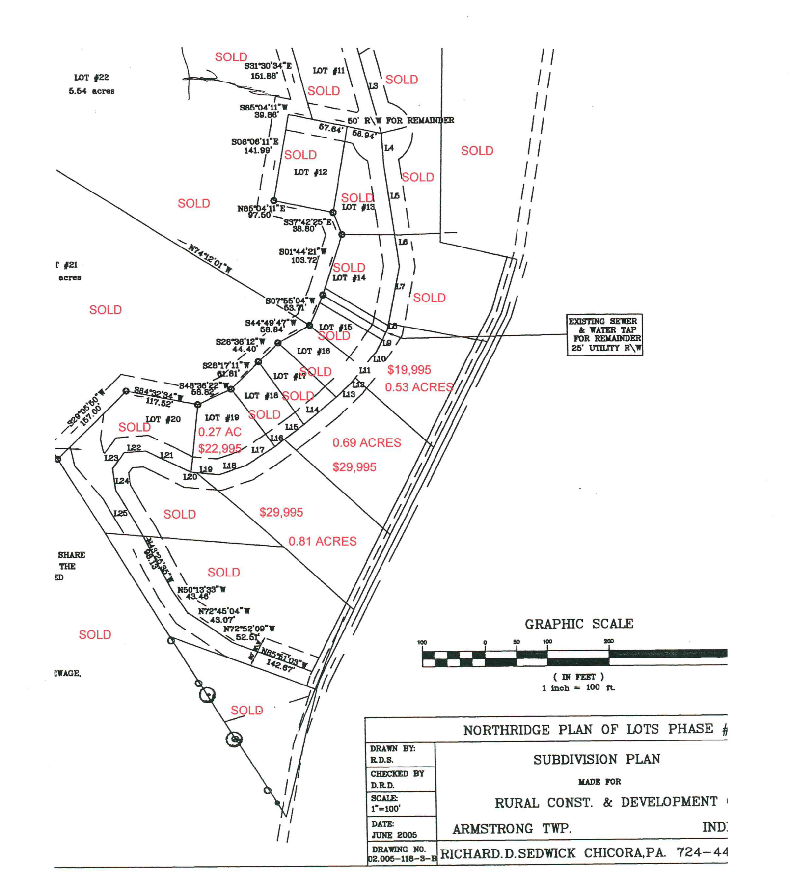 plot layout of northridge